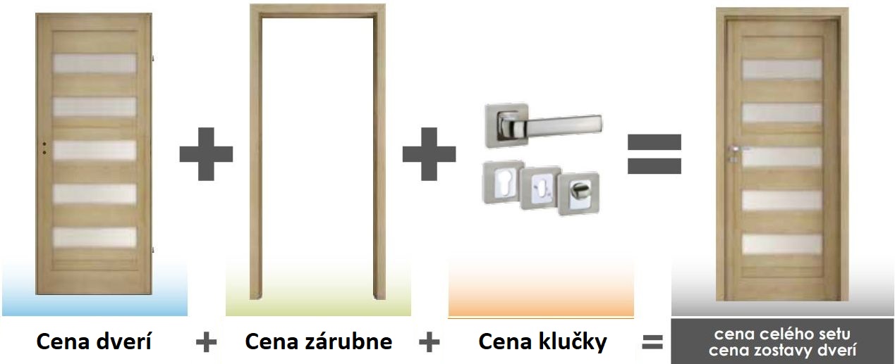 Dvere-kalkulacia02