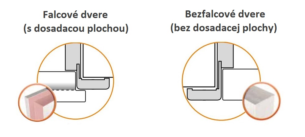 Falcove-bezflacove02_1