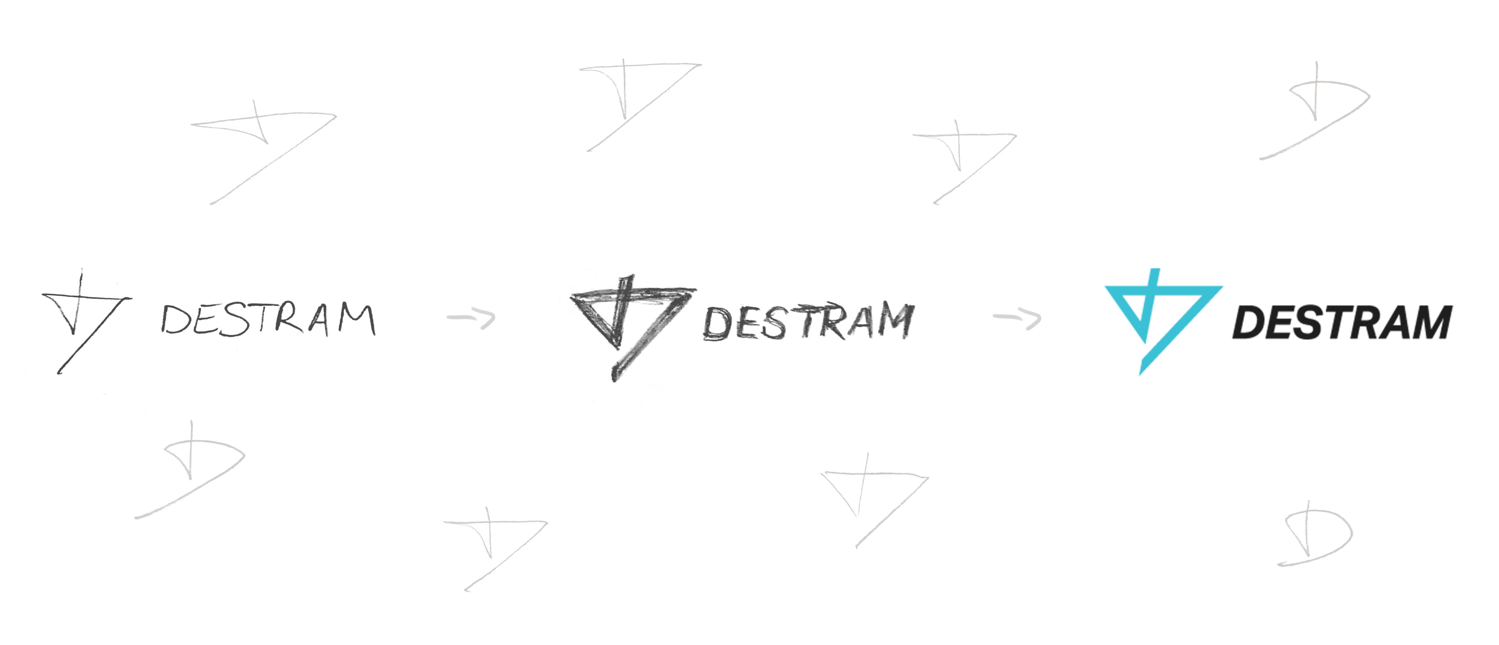 Destram fingerboard logo