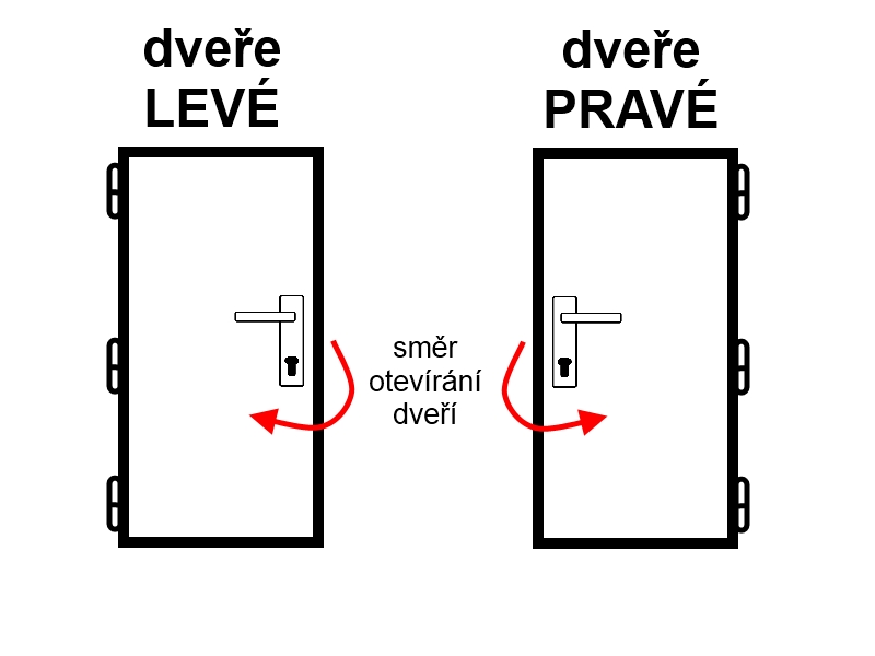 typy-dve