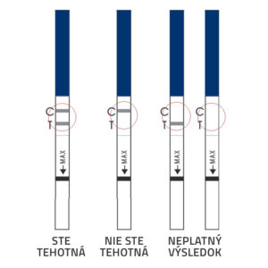vysledky-tehotenskeho-testu-300x300