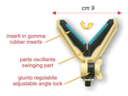 Stonfo vidlička Appoggiacannaa a v basculante