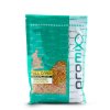 Promix Full Carb Pellet