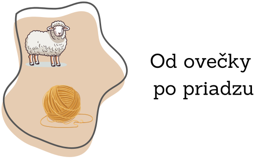 Od ovečky po priadzu