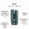 Termohrnček EQUA Cup Royal, 300 ml