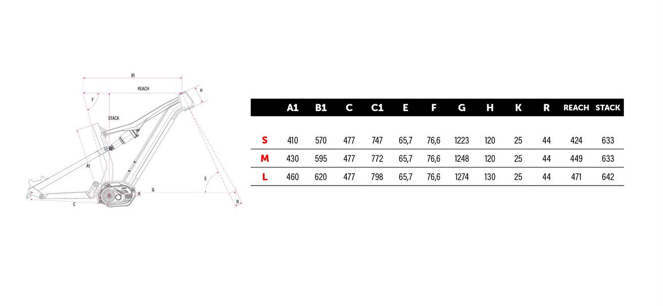 geometie-EX900-trail