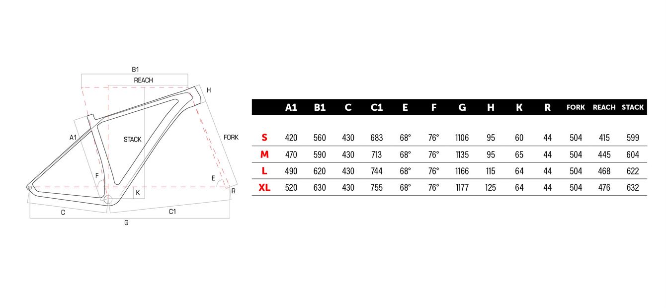 geometrie--f1--2020-