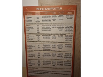 Prehľad jazykových štýlov (PLASTOVÁ didaktická tabuľa) - edícia Slovenčina na očiach