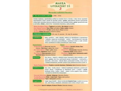 Mapka literatury SŠ 2.diel