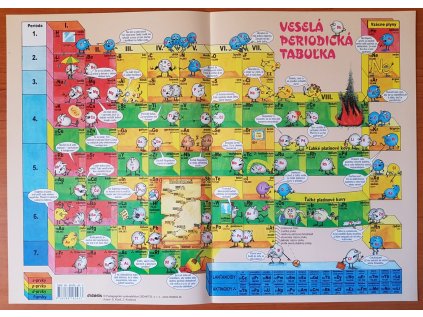 Vesela periodicka tabulka