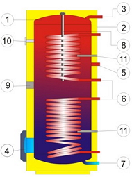 szv_9