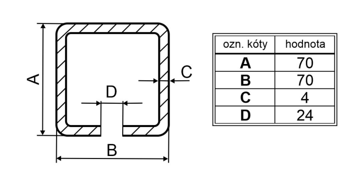 977010-cp70-rozmery-profilove-brany