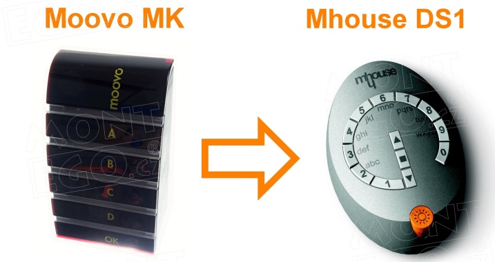 Přístupová klávesnice Mhouse DS1 - náhrada přístupové klávesnice Moovo MK