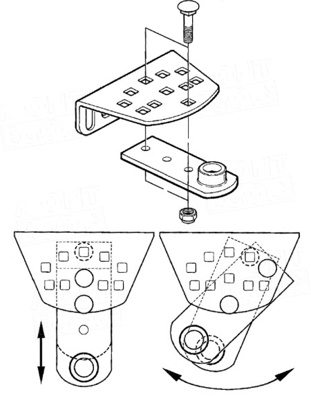 Detail konzoly Nice PLA15