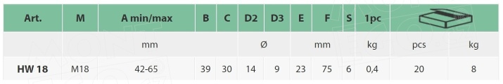 CS.HW18 regulovatelný pant křídlové brány k zazdění, závitová vložka M18