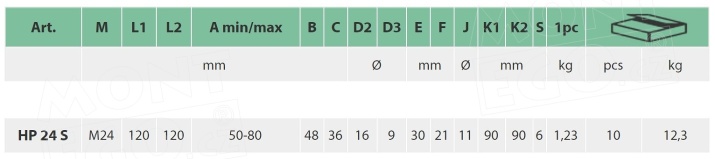 Cais HP 24 S Seřiditelný pant na brány a branky, k přišroubování s čtvercovou přírubou, závit M24