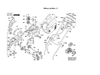 Aku Sekačka ROTAK 32 LI Bosch 3600H85D00