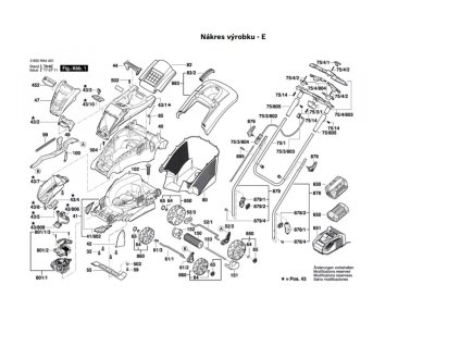 Aku Sekačka Rotak 36-37 LI R Bosch 3600HA4401