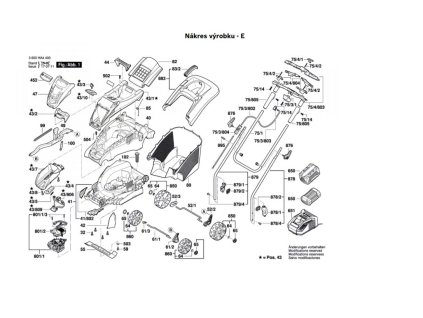 Aku Sekačka Rotak 370 LI Bosch 3600HA4405