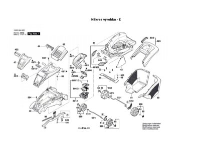 Aku Sekačka Rotak 430 LI Bosch 3600HA450C