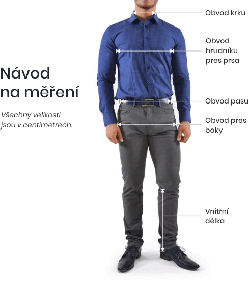 Návod na měření