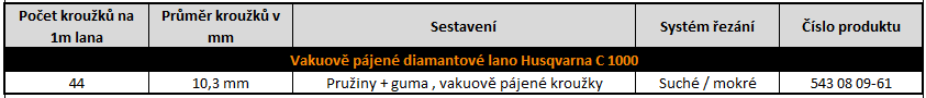 Klikni pro přechod na diamantové lano Husqvarna C 1000