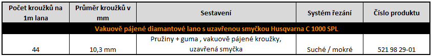 Klikni pro přechod na diamantové lano Husqvarna C 1000 SPL