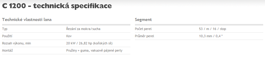 Technická specifikace diamantového lana Husqvarna C1200