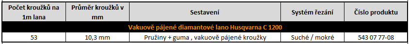 Vakuově pájené diamantové lano Husqvarna C1200