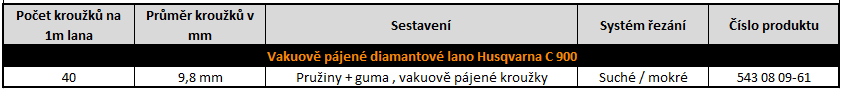 Klikni pro přechod na diamantové lano Husqvarna C 900