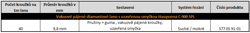 Klikni pro přechod na diamantové lano Husqvarna C 900 SPL