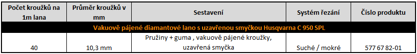 Klikni pro přechod na diamantové lano Husqvarna C 950 SPL