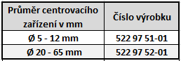 Centrovací zařízení pro vrták Husqvarna D605