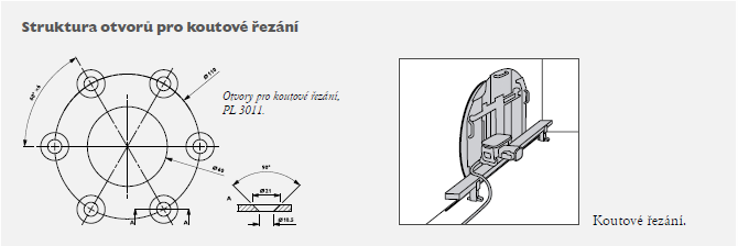 Ukázka struktury otvorů pro koutové řezání