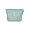 10788 velka nepromokava tasticka mimilove aqua basic 32x25 cm