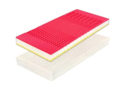 Matrac Riviera Plus z pružných pien Flexifoam
