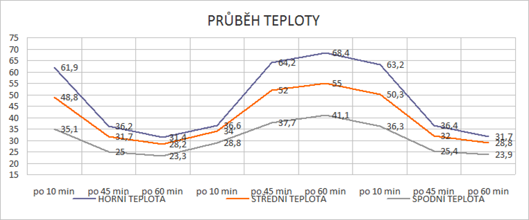 Obrázek1