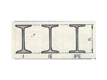 I IE IPE