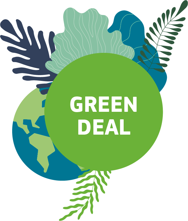 Co je Green deal - vznik a cíl
