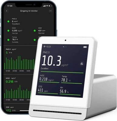 Jak vybrat měřiče kvality vzduchu