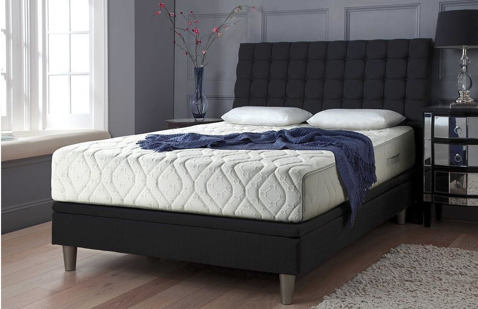 Jak správně vybrat matraci pro správnou podporu těla