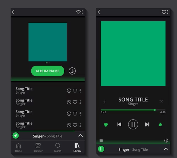 Spotify: Ráj hudby a podcastů