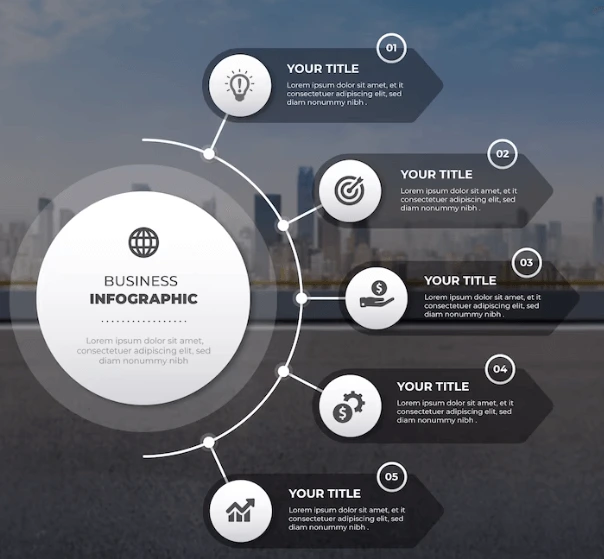 Jak vytvořit efektivní infografiku?