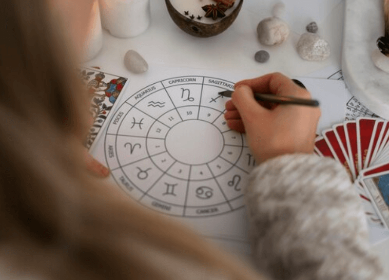 Znamení, partnerský horoskop a kompatibilita znamení