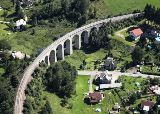 Tipy na výlet s dětmi Smržovka a okolí