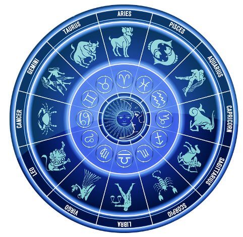 Jak se k sobě hodí znamení zvěrokruhu