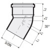 HTB Bogen 30° vykres