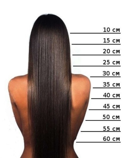 COCOCHOCO Brazilský keratin potřebné množství