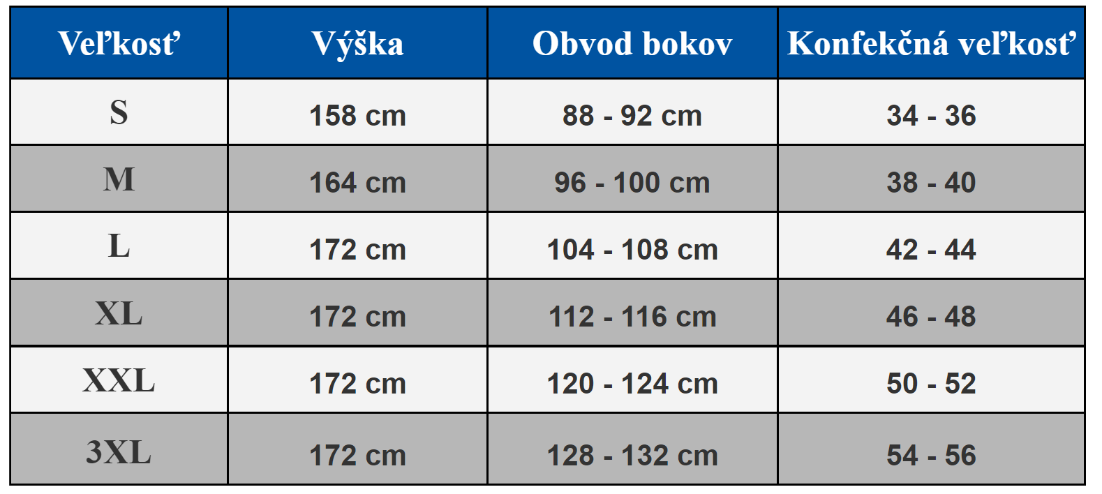 tvarovaci sťahujúci efekt vysoky