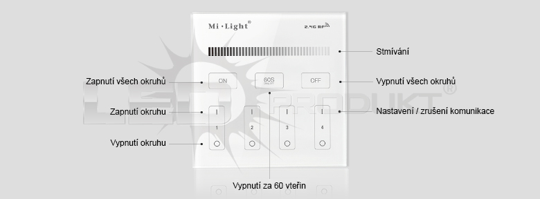 LED ovládač RF6 4 okruhy - 2,4GHz - Nástenný